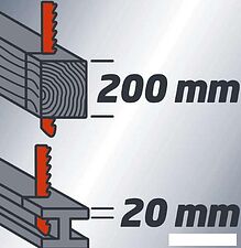 Сабельная пила Einhell TE-AP 1050 E [4326135]