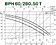 Циркуляционный насос DAB BPH 60/280.50 T