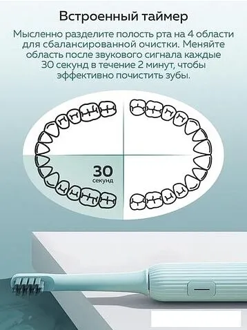 Электрическая зубная щетка Enchen Mint 5 (голубой)