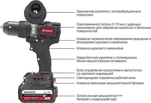 Ударная дрель-шуруповерт Thorvik BBID12160 (с 2-мя АКБ, кейс)