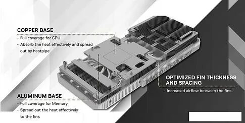 Видеокарта Inno3D GeForce RTX 4070 Twin X2 OC White N40702-126XX-183052V