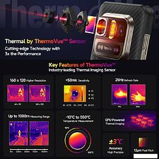 Смартфон Ulefone Armor 25T 6GB/256GB (черный)