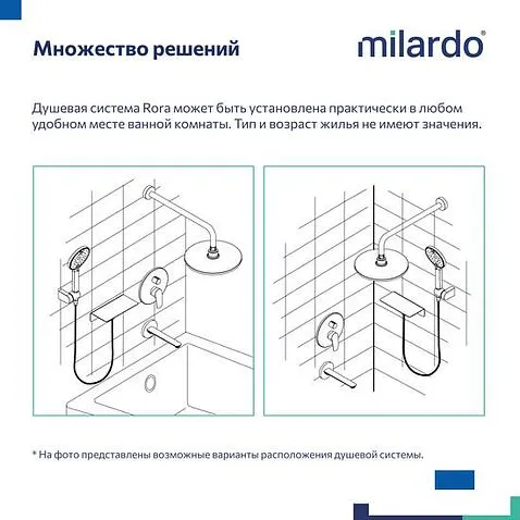 Душевая система  Milardo RORBL03M68