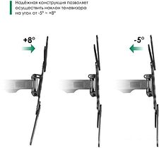 Кронштейн Onkron M4