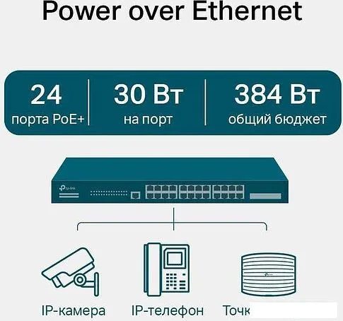 Управляемый коммутатор уровня 2+ TP-Link TL-SG3428MP V5