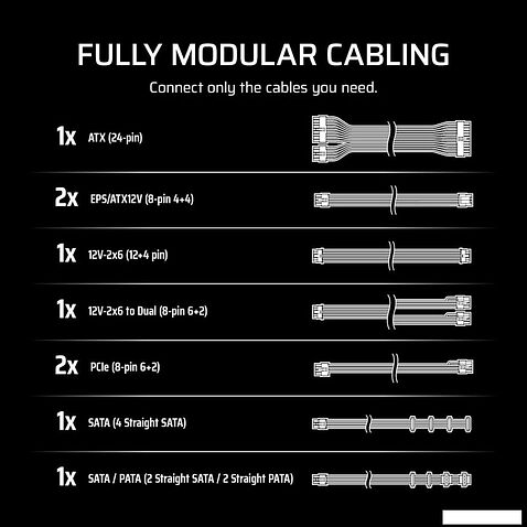 Блок питания Corsair RM1000e CP-9020297-EU