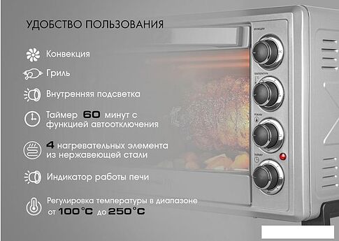 Мини-печь Endever Danko 4047 (серебристый)