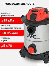 Пылесос JVC JH-VB222