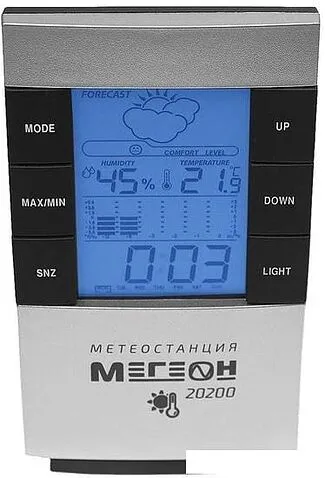 Метеостанция Мегеон 20200