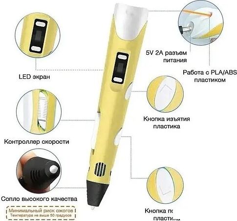 3D-ручка SynTech PLA 1.75 мм 500 г 31101 (20 цв)