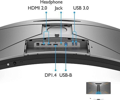 Игровой монитор BenQ Mobiuz EX3410R