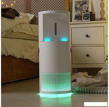 Климатический комплекс AirInCom AIC LE420