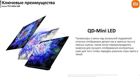 MiniLED телевизор Xiaomi TV S Mini LED 55" 2025 (международная версия)