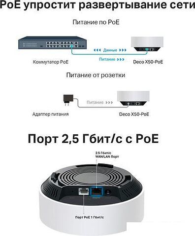 Wi-Fi система TP-Link Deco X50-PoE (3 шт)