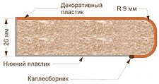 Шкаф напольный Кортекс-мебель Корнелия Мара НШ80р (серый-марсель) Шкаф напольный Кортекс-мебель Корнелия Мара НШ80р (серый-марсель)