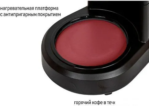 Капельная кофеварка JVC JK-CF25