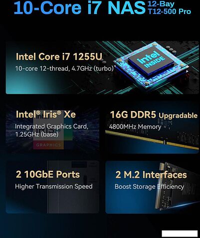 Сетевой накопитель TerraMaster T12-500 Pro