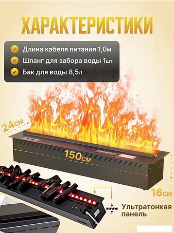 Электрокамин Sundays Home LD-0083