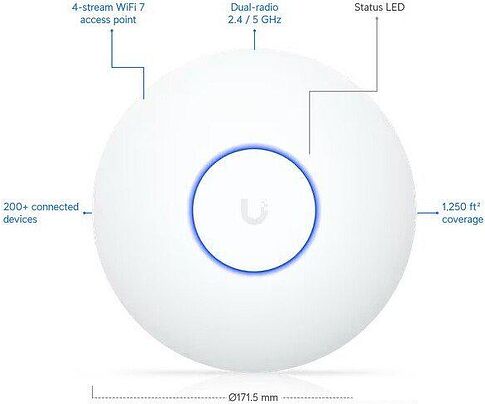 Точка доступа Ubiquiti UniFi 7 Lite