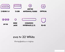 Телевизор Evo TV 32 White TD0051749RU