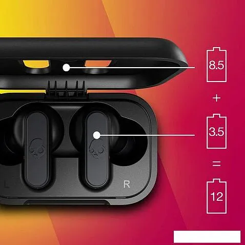 Наушники Skullcandy Dime (черный)