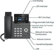 IP-телефон Grandstream GRP2612W IP-телефон Grandstream GRP2612W