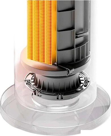 Тепловентилятор Xiaomi Fan Heater LSNFJ03ZMEU (европейская версия)