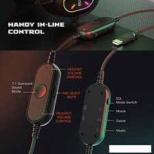 Наушники FIFINE H6X (черный)