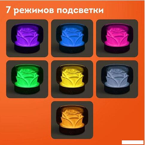 Увлажнитель воздуха Daswerk 456848