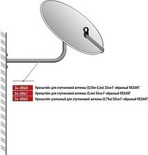 Кронштейн Rexant 34-0860 Кронштейн Rexant 34-0860