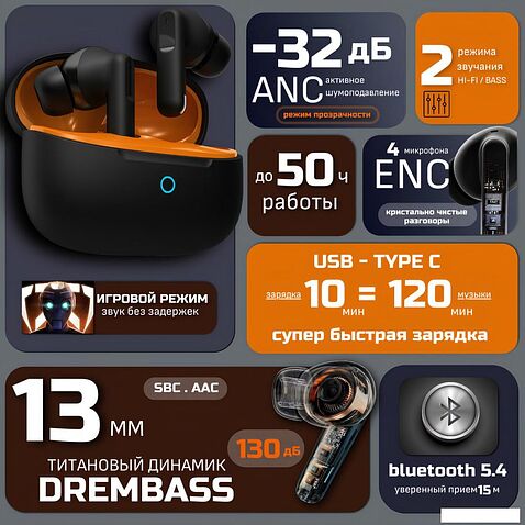 Наушники Venso VT-709 ANC (черный)