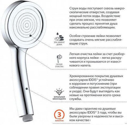 Душевая лейка IDDIS SpaHome SPA1F00i18