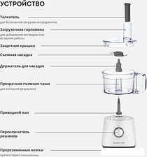 Кухонный комбайн Galaxy Line GL2312