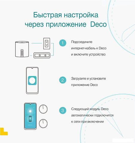 Wi-Fi система TP-Link Deco X50 (3 шт)