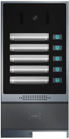 Вызывная панель Fanvil i63