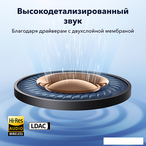 Наушники Anker SoundCore Space A40 (темно-синий)