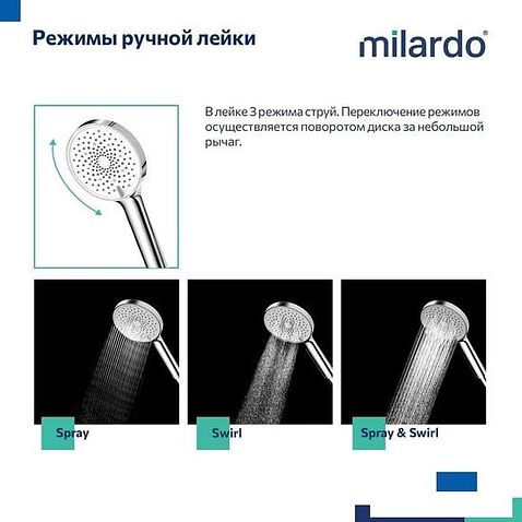Душевая система  Milardo Ideal Spa ILSSBTHM06