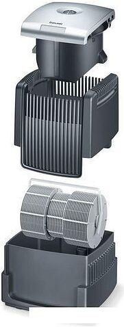 Очиститель и увлажнитель воздуха Beurer LW 220 (черный)