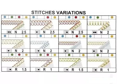 Оверлок Leader VS 333D