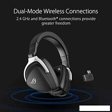 Наушники ASUS ROG Delta S Wireless