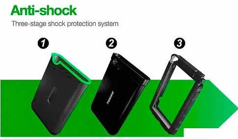 Внешний жесткий диск Transcend StoreJet 25M3 1TB (TS1TSJ25M3)