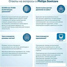 Электрическая зубная щетка Philips HX9917/89 Электрическая зубная щетка Philips HX9917/89