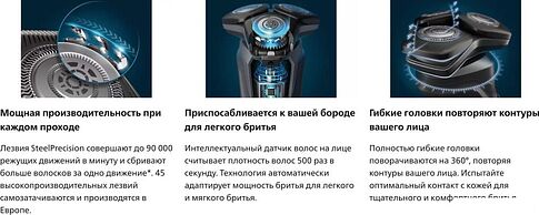 Электробритва Philips S5889/11