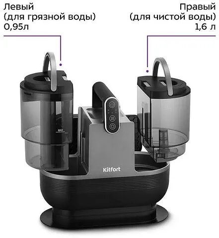 Пылесос Kitfort KT-5323