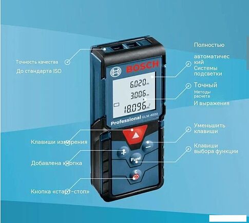 Лазерный дальномер Bosch Professional GLM 4000