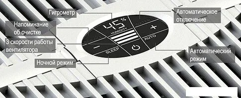 Мойка воздуха Venta LW45 Comfort plus (белый)