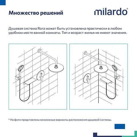 Душевая система  IDDIS Rora RORSB02M67