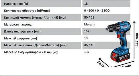 Дрель-шуруповерт Bosch GSR 185-LI Professional 06019K3080 (с 2-мя АКБ, кейс)