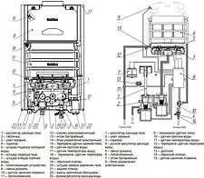 Газовая колонка NEVA 4610E (белый)