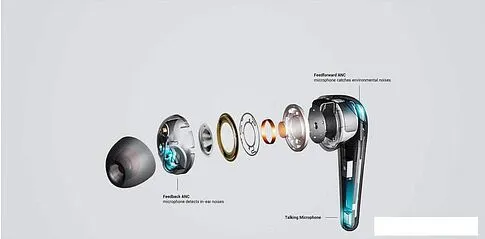 Наушники 1More ComfoBuds Pro ES901 (белый)